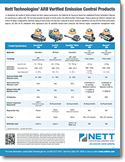 Nett Technologies ARB Verified Emission Control Products