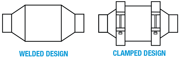 T-Series Three Way Catalytic Muffler Design Options