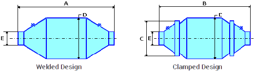 D-Series Diesel Oxidation Catalysts (DOC) Design and Options